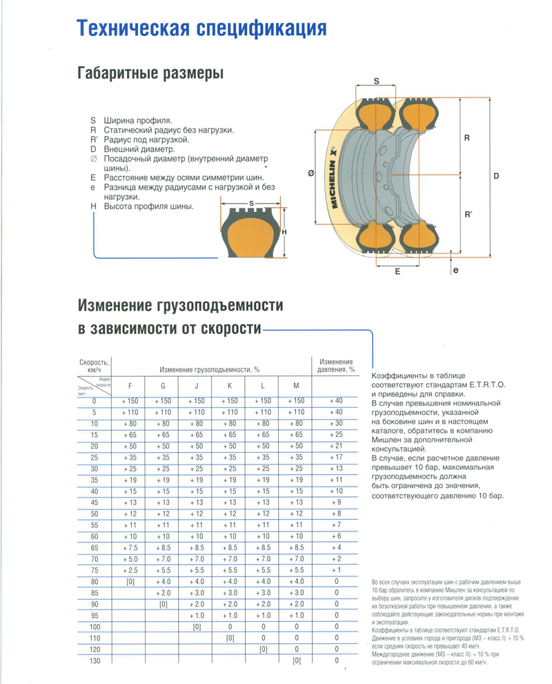 Мишлен1 - 0001.jpg