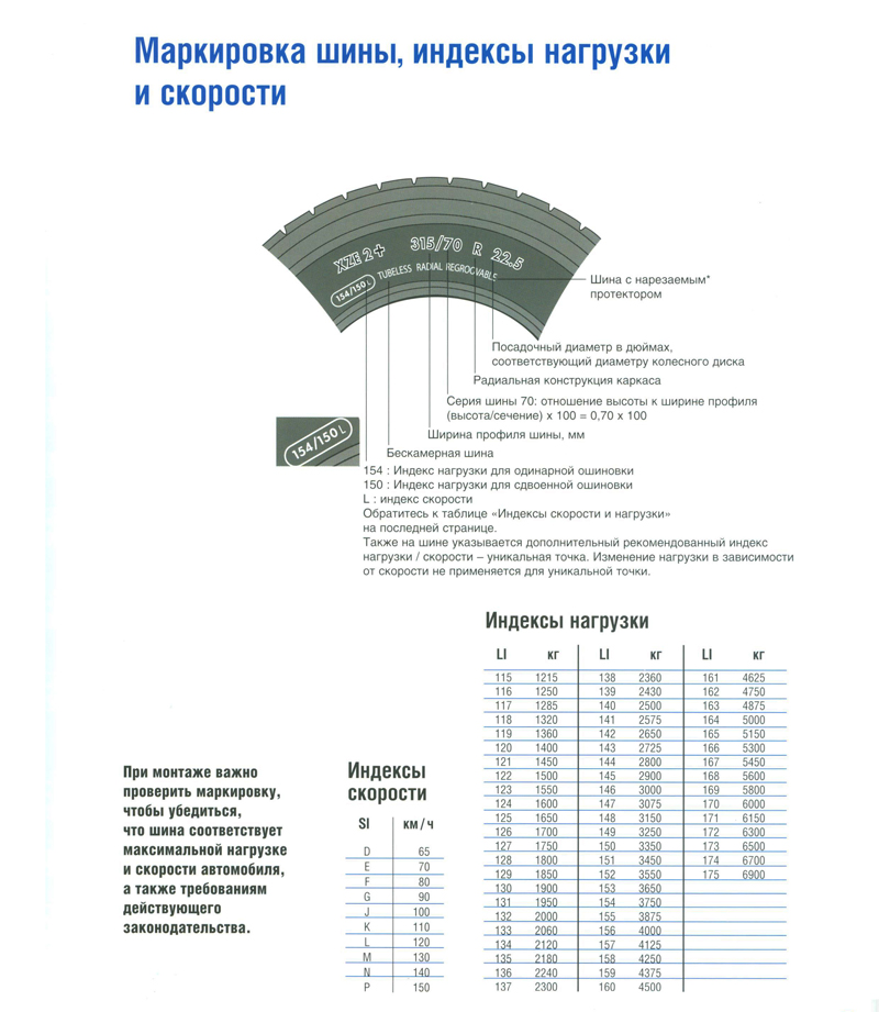 Мишлен1 - 0002.jpg